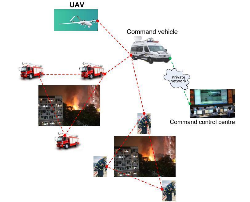 media data transmission solution