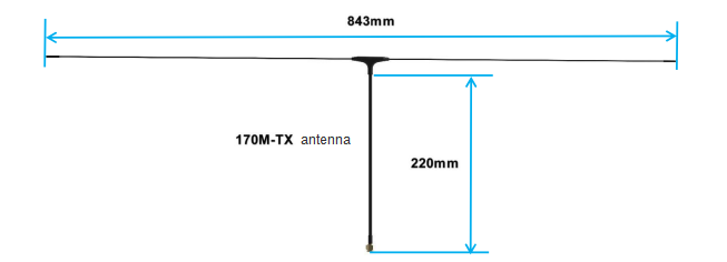 ELRS TX 170MHz High-frequency Head Long-Distance Flying Machines Tuner Analog for FPV Drone 10 image 38